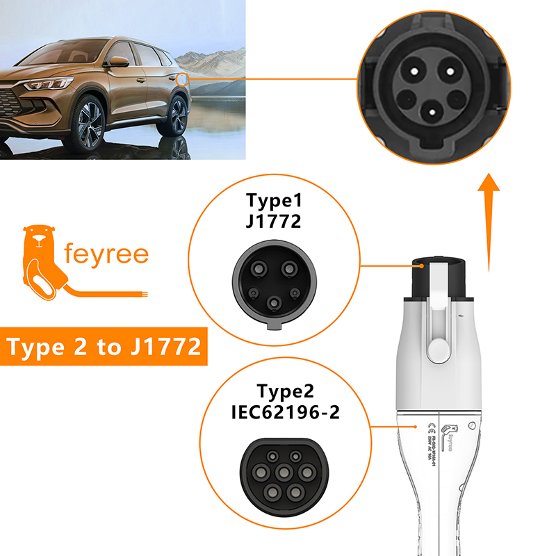 Ev Charger Adapter Type 2 To Type 1 - Feyree EV Charger Adapter Type2 IEC62196-2