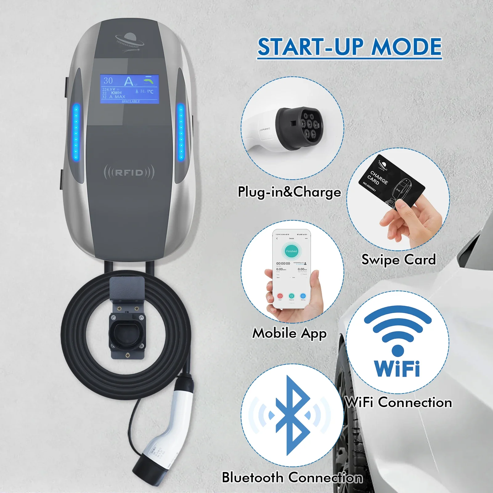 Oem Evse Wallbox Type 2 7kw 11 - Evse Charging Station Rfid recension och pris