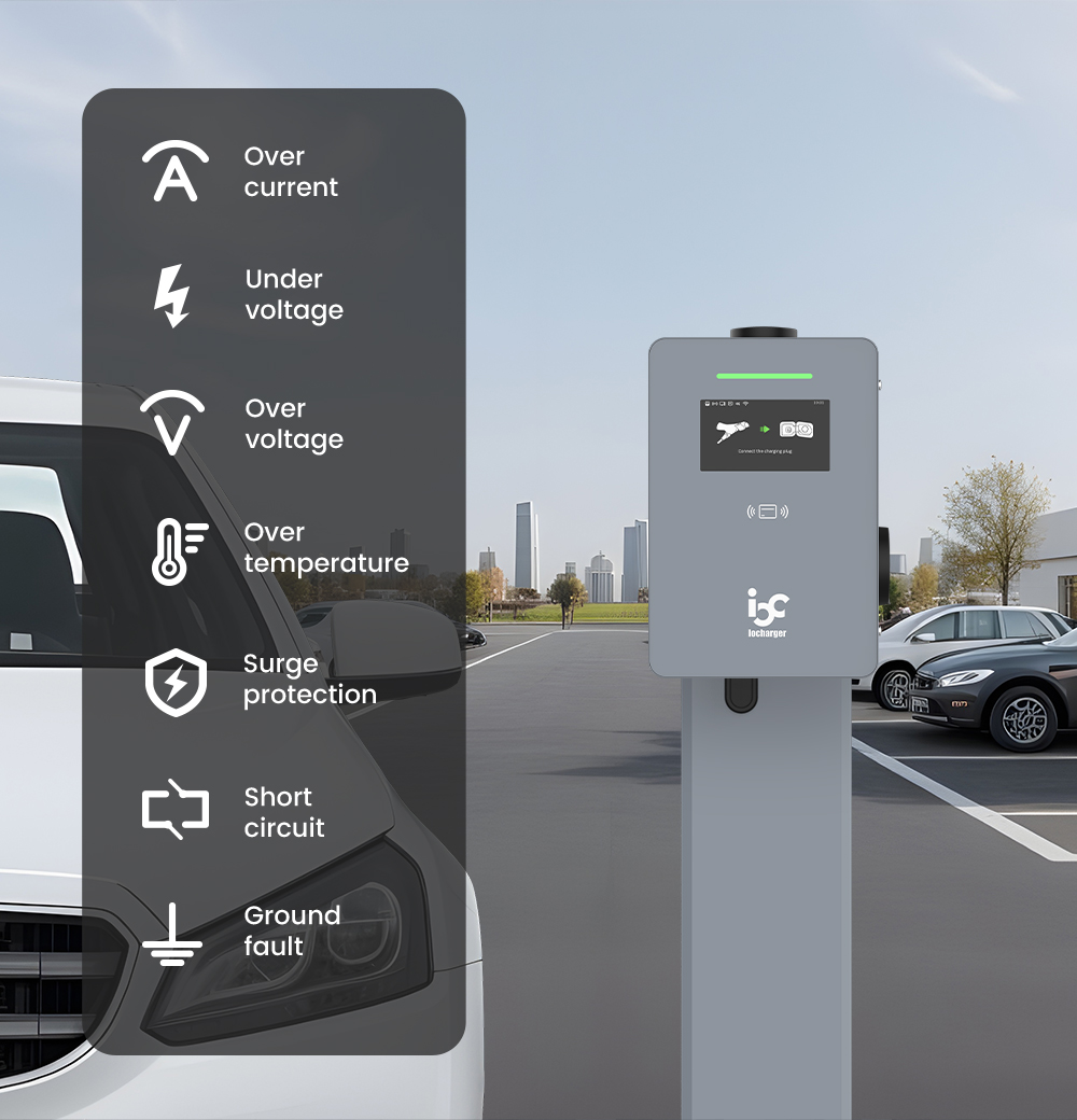 EV Charger OCPP 2.0.1 AC 22kW  - Ev Charger Load Balancing recension och pris