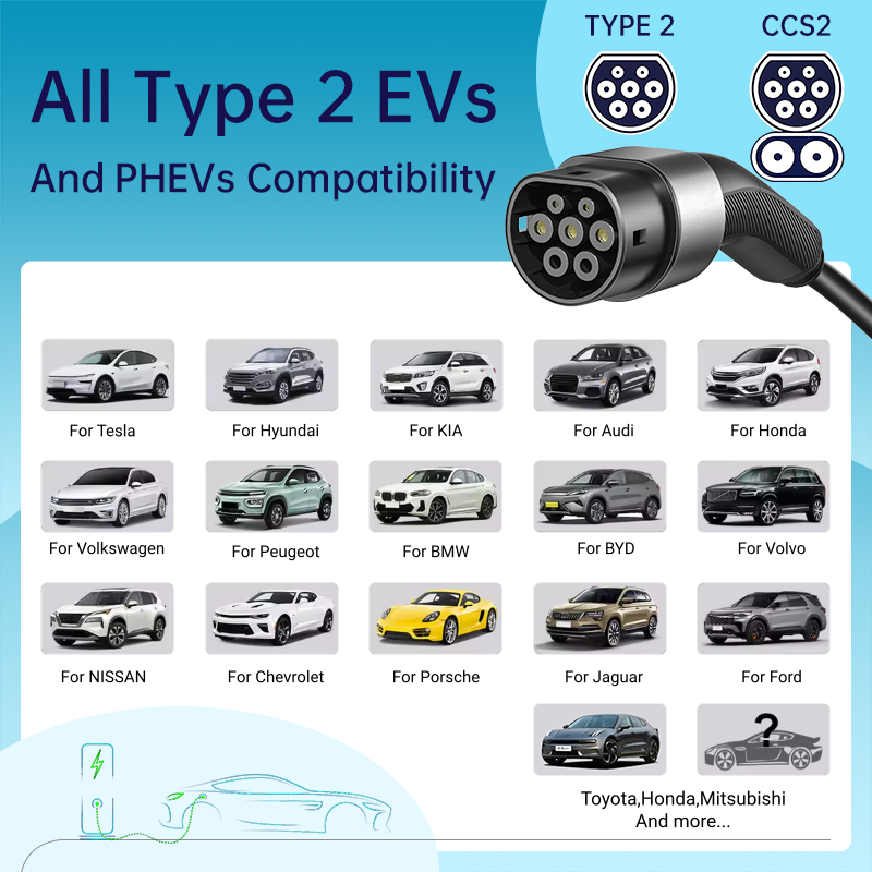 QIAO Type2 Extension Cable 11K - Ev Charger 11Kw Three Phase recension och pris