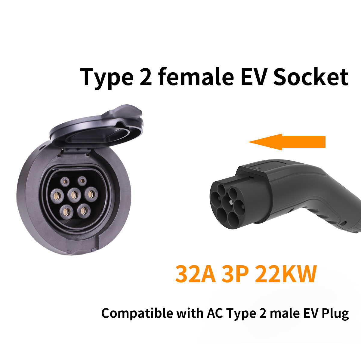 WUFEN EV Charger Socket Instal - Ev Charger 11Kw Three Phase recension och pris