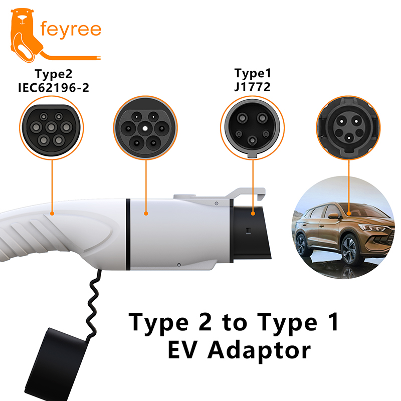 Feyree EV Charger Adapter Type - Ev Charger Adapter Type 2 To Type 1 recension och pris