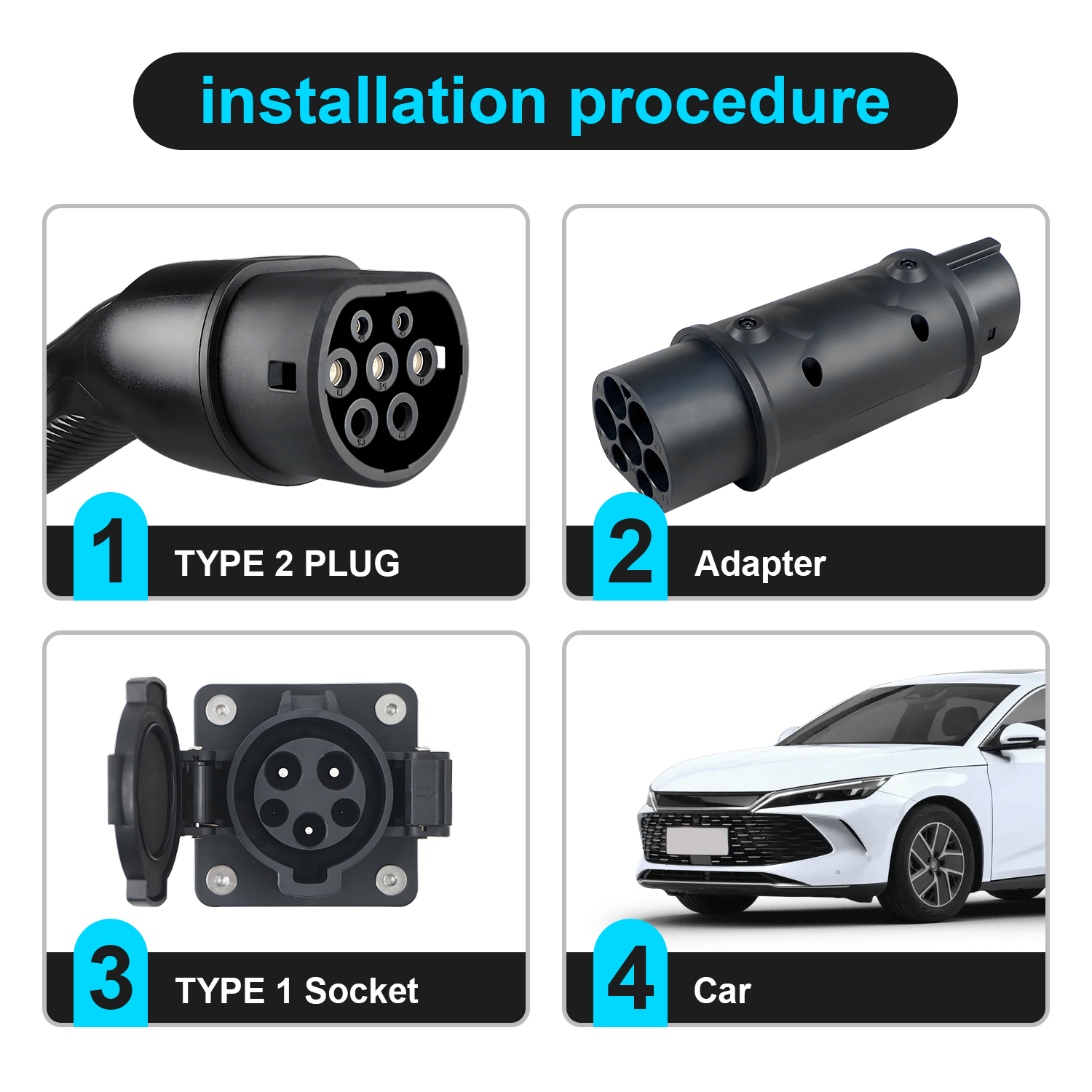 Kolanky 32A 7.2kw Type 2 to Ty - Ev Charging Cable Type 2 32A recension och pris