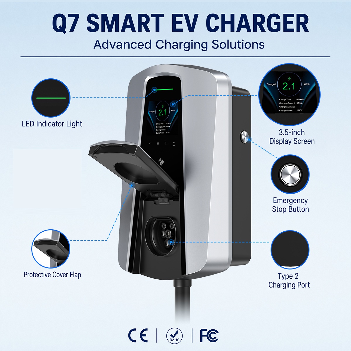 7.4KW Type2 EV Charger Socket  - Ev Charger 22Kw Wallbox Type 2 recension och pris