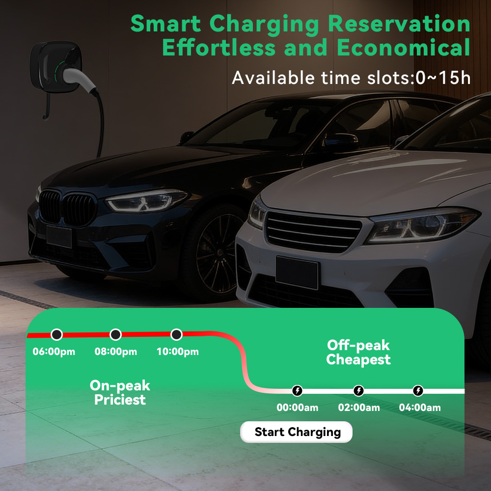 IPENGEN 22KW Type2 EV Charger  - Ev Charger 22Kw Wallbox Type 2 recension och pris