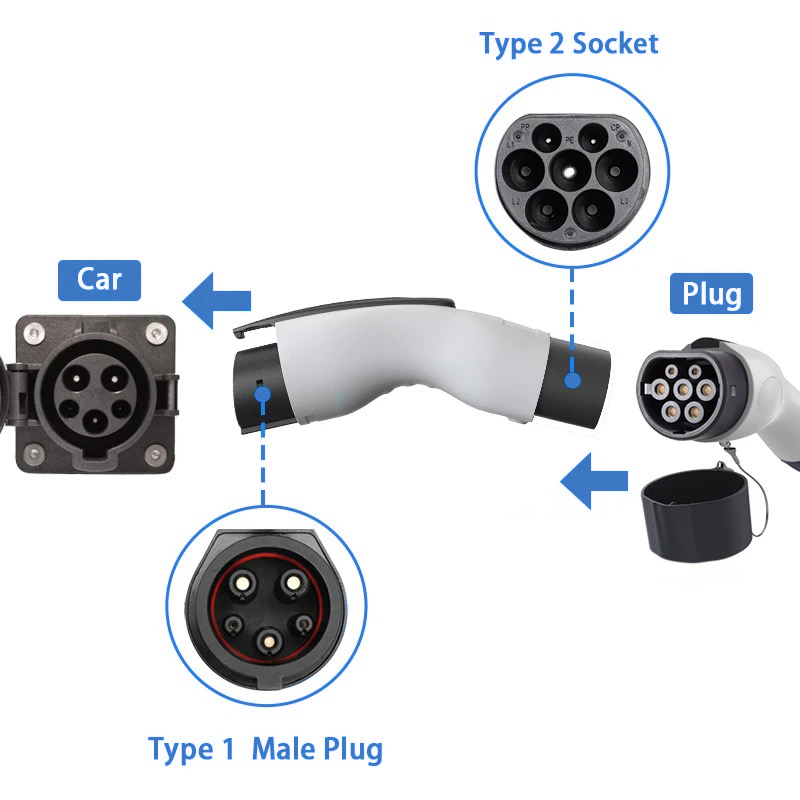 WUFEN Type2 to Type1 EV Charge - Ev Charger Adapter Type 2 To Type 1 recension och pris