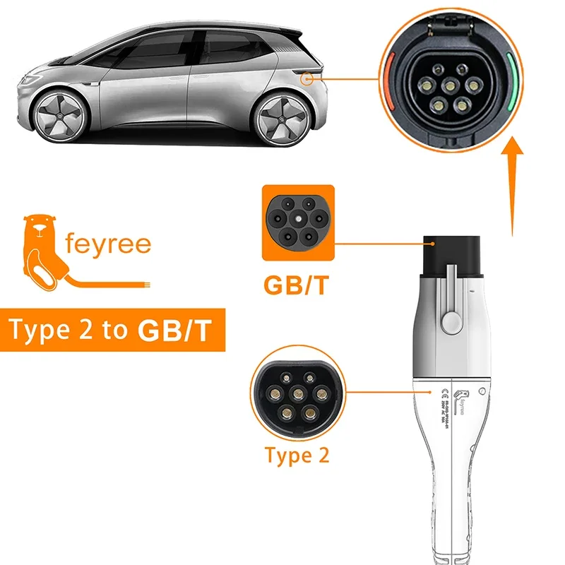 Feyree EV Charger Adapter Type - Ev Charger Adapter Type 2 To Type 1 recension och pris