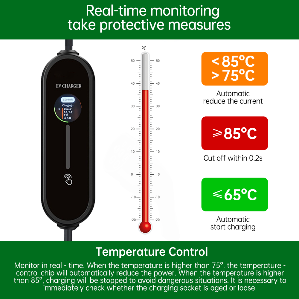 Type2 Adjust 16A 3.5KW Portabl - Portable Ev Charger 16A Adjustable recension och pris