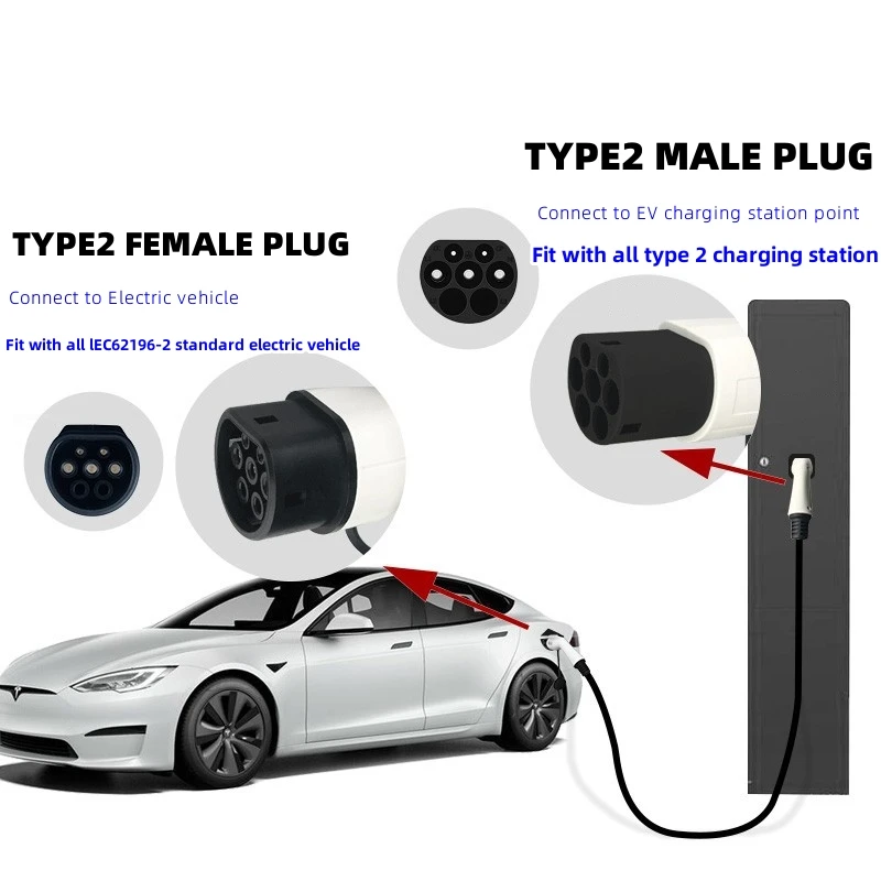 11KW and 22KW Three Phase Conv - Ev Charger 11Kw Three Phase recension och pris