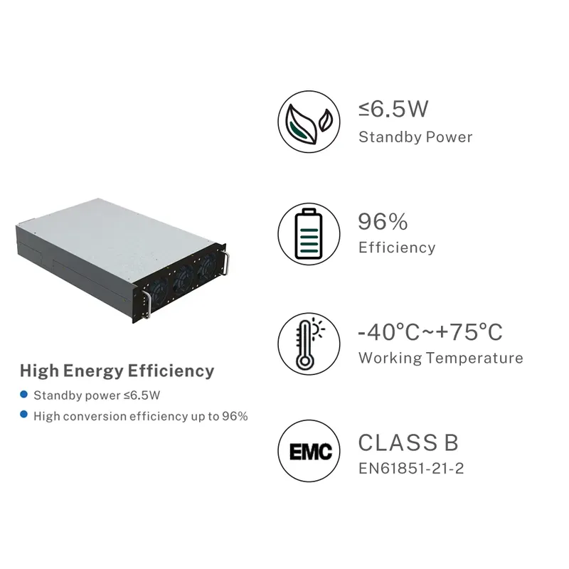 20kW 30kW 40kW DC Fast Charger - Dc Fast Charger Module 30Kw recension och pris