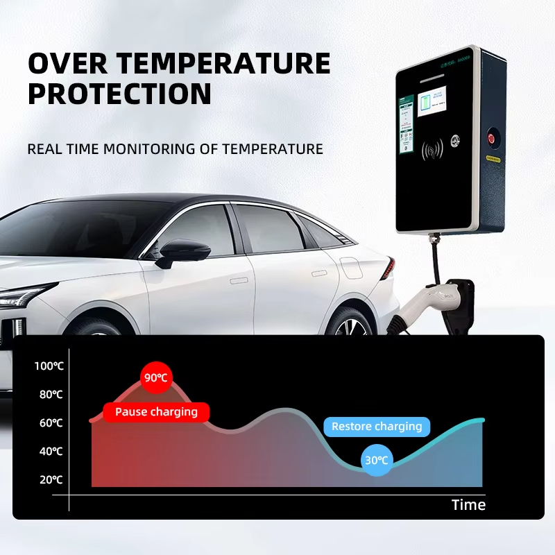7KW AC EV Charger GB/T Electri - Ev Charger 7Kw Single Phase recension och pris
