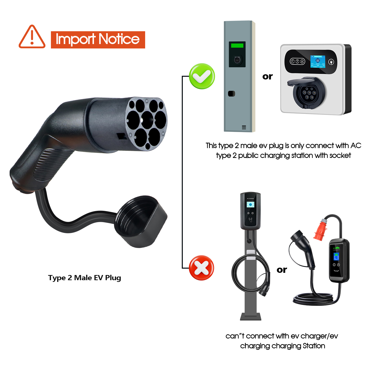 Kolanky Type2 EVS Male EV Char - Ev Charging Cable Type 2 32A recension och pris