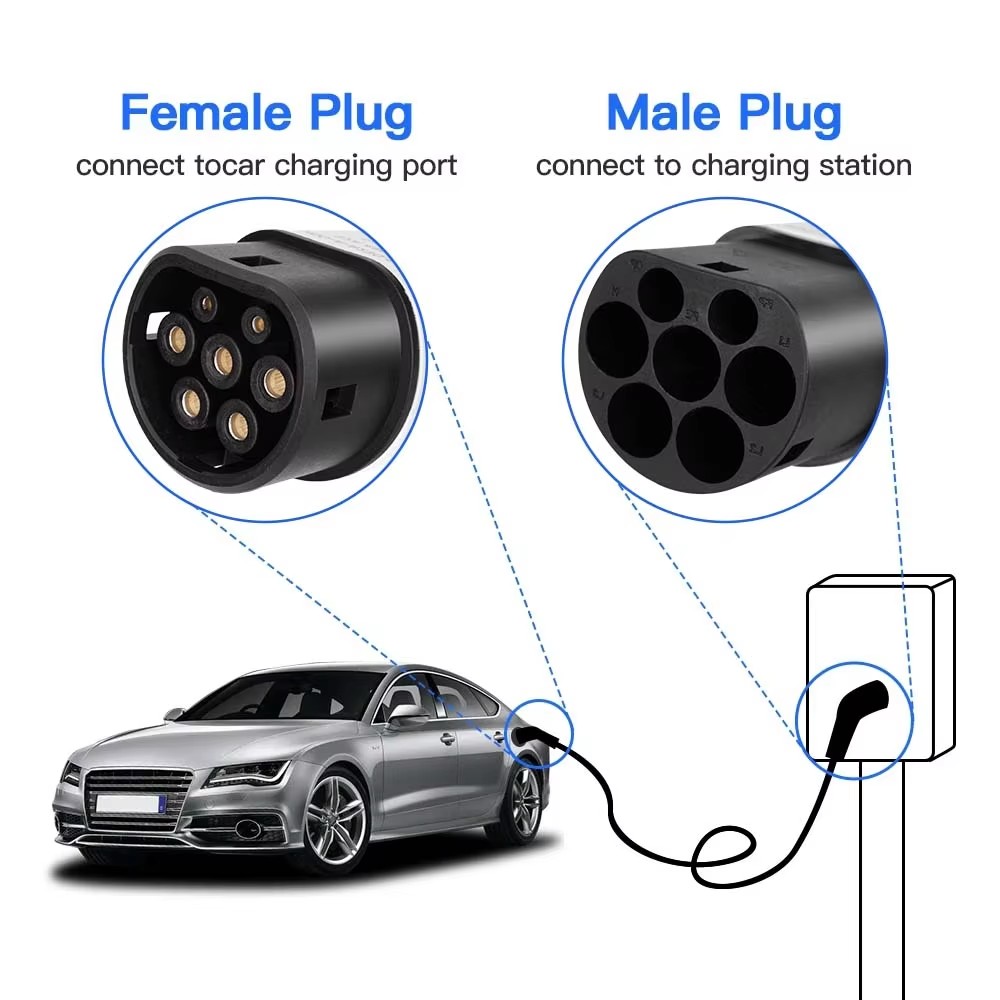 Portable Electric car charger  - Ev Charger 11Kw Three Phase recension och pris