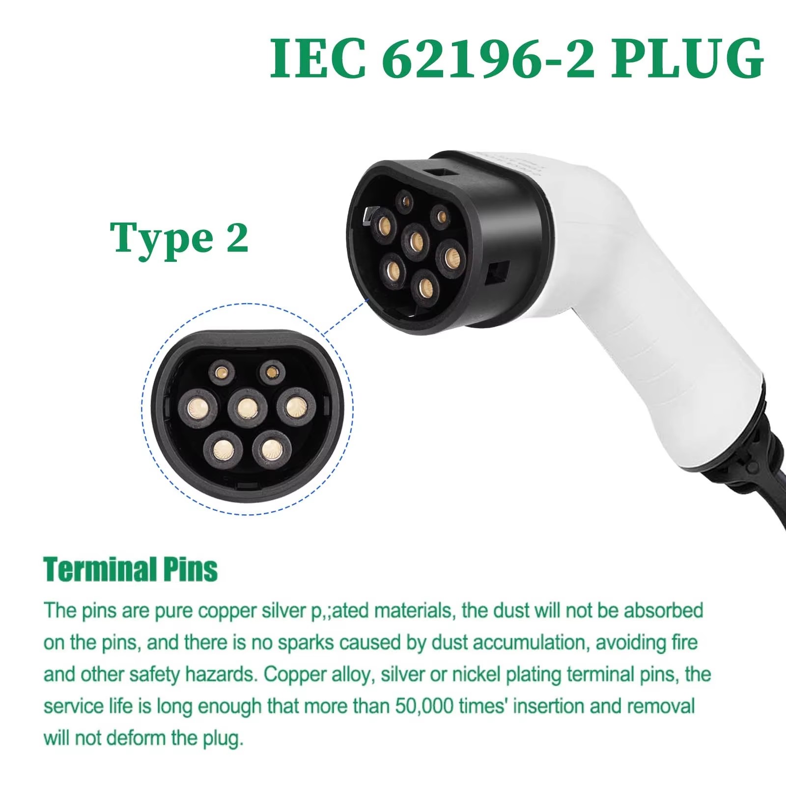 Portable Electric car charger  - Ev Charger 11Kw Three Phase recension och pris