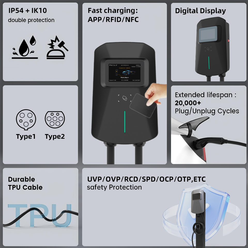ChargerIn EV Charging Station  - Ev Charging Cable 5M 22Kw recension och pris