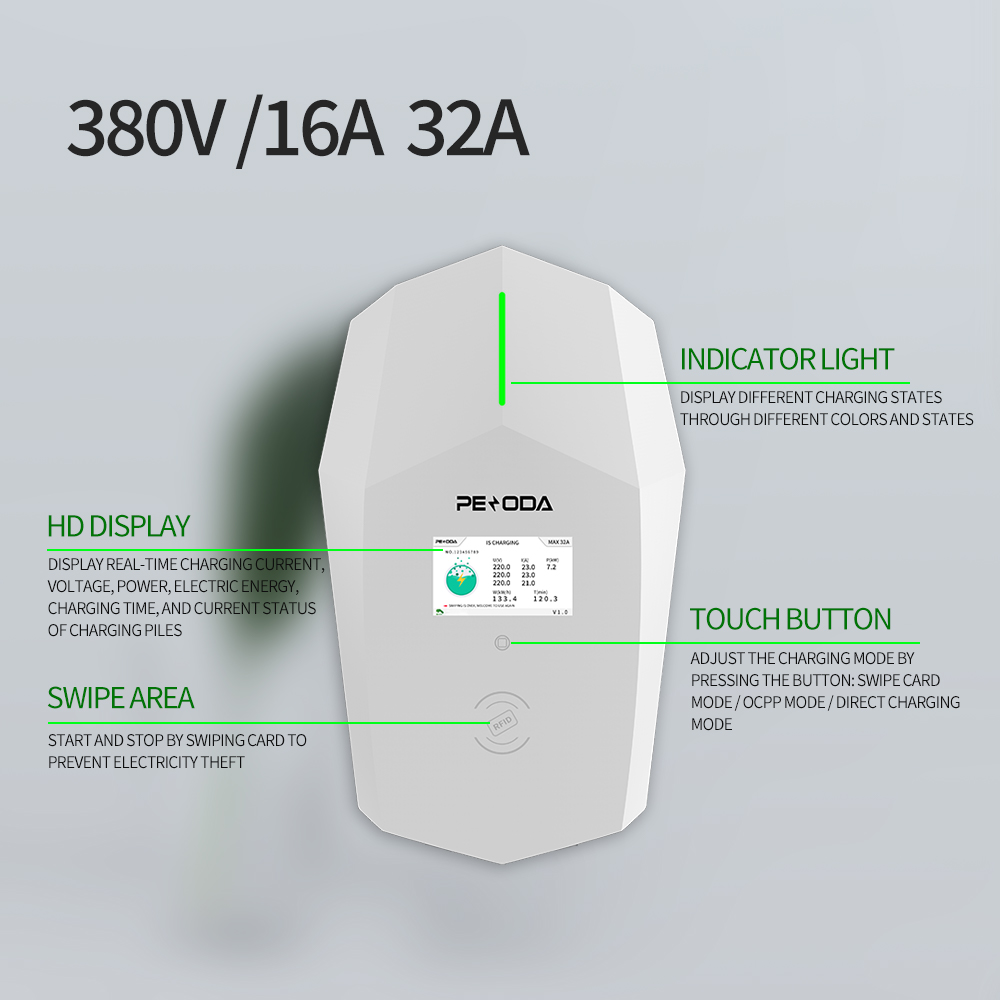 PENODA OEM ODM Ac Charger 19.2 - Ev Charger Load Balancing recension och pris