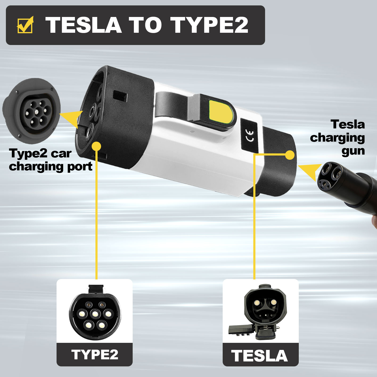 NACS to Type 2 Lockable anti-t - Ev Charger Adapter Type 2 To Type 1 recension och pris