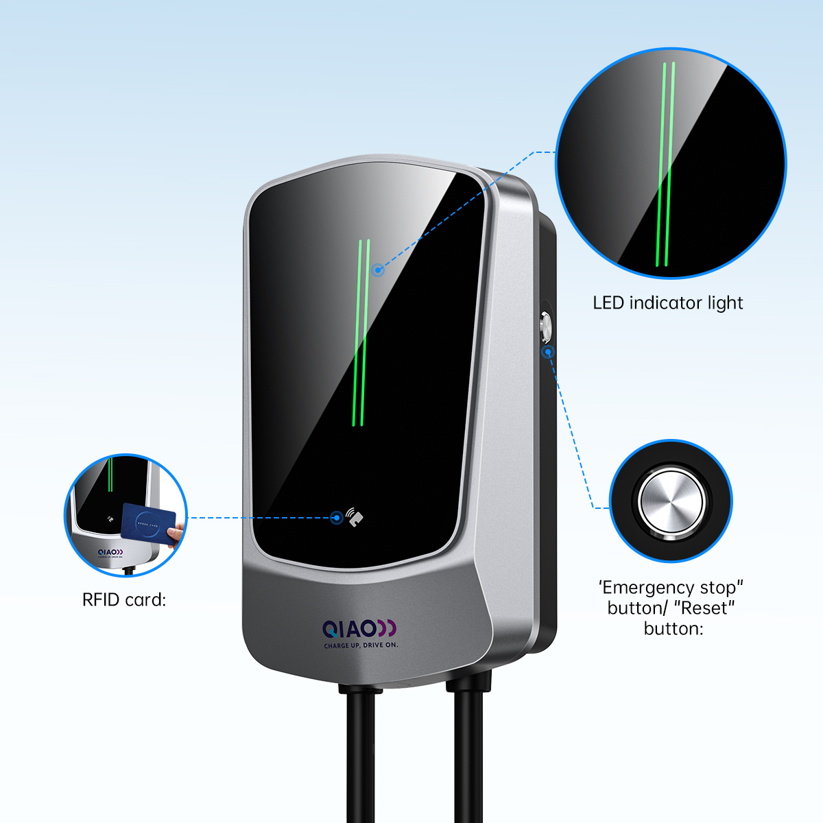 QIAO Type 2 Home EV Charger 7. - Ev Charging Cable Type 2 32A recension och pris