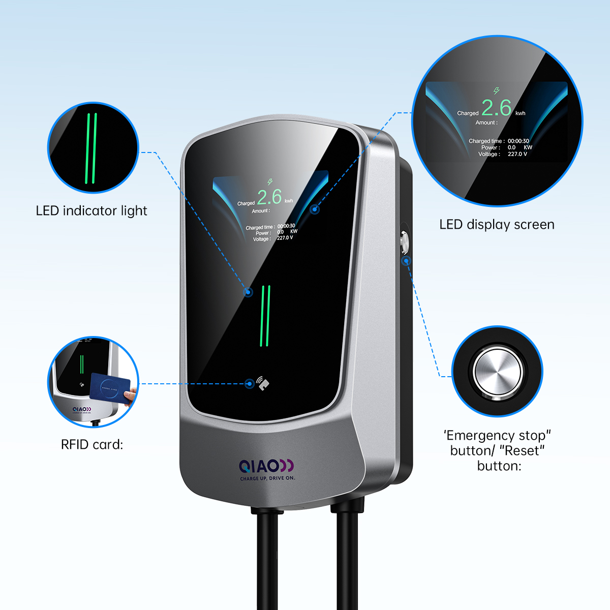 Type2 EV Charging Station 7.4K - Evse Charging Station Rfid recension och pris