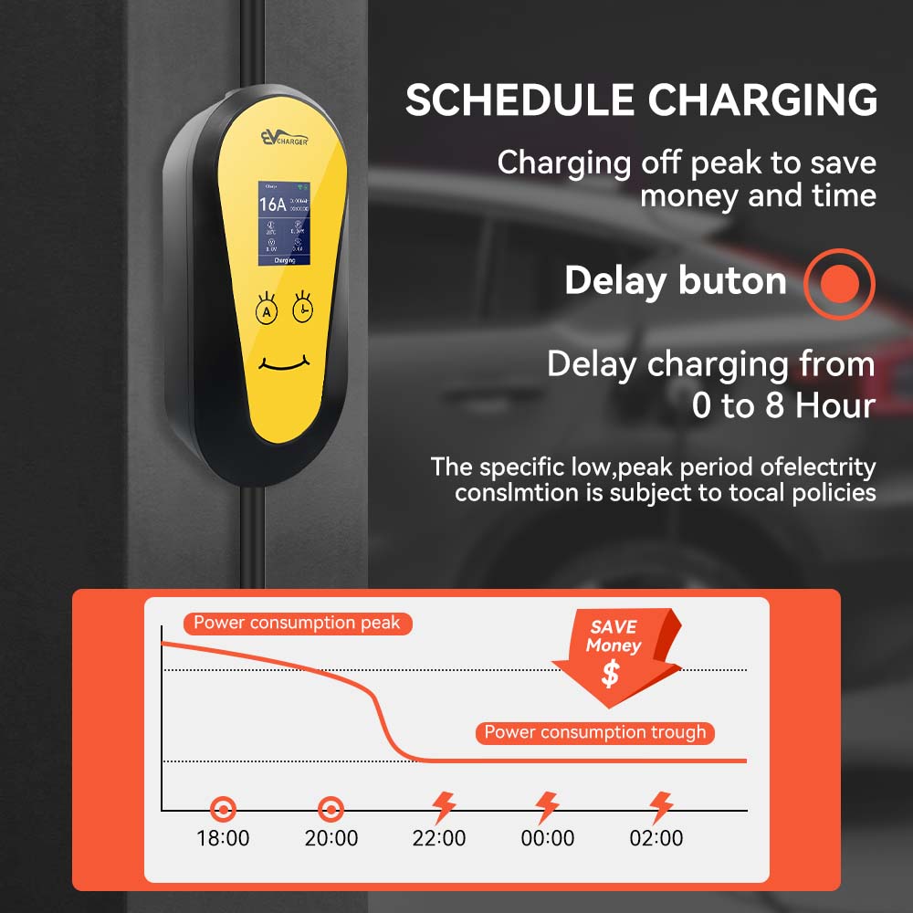 JDMEX 3.5KW TS-NACS EV Charger - Portable Ev Charger 16A Adjustable recension och pris