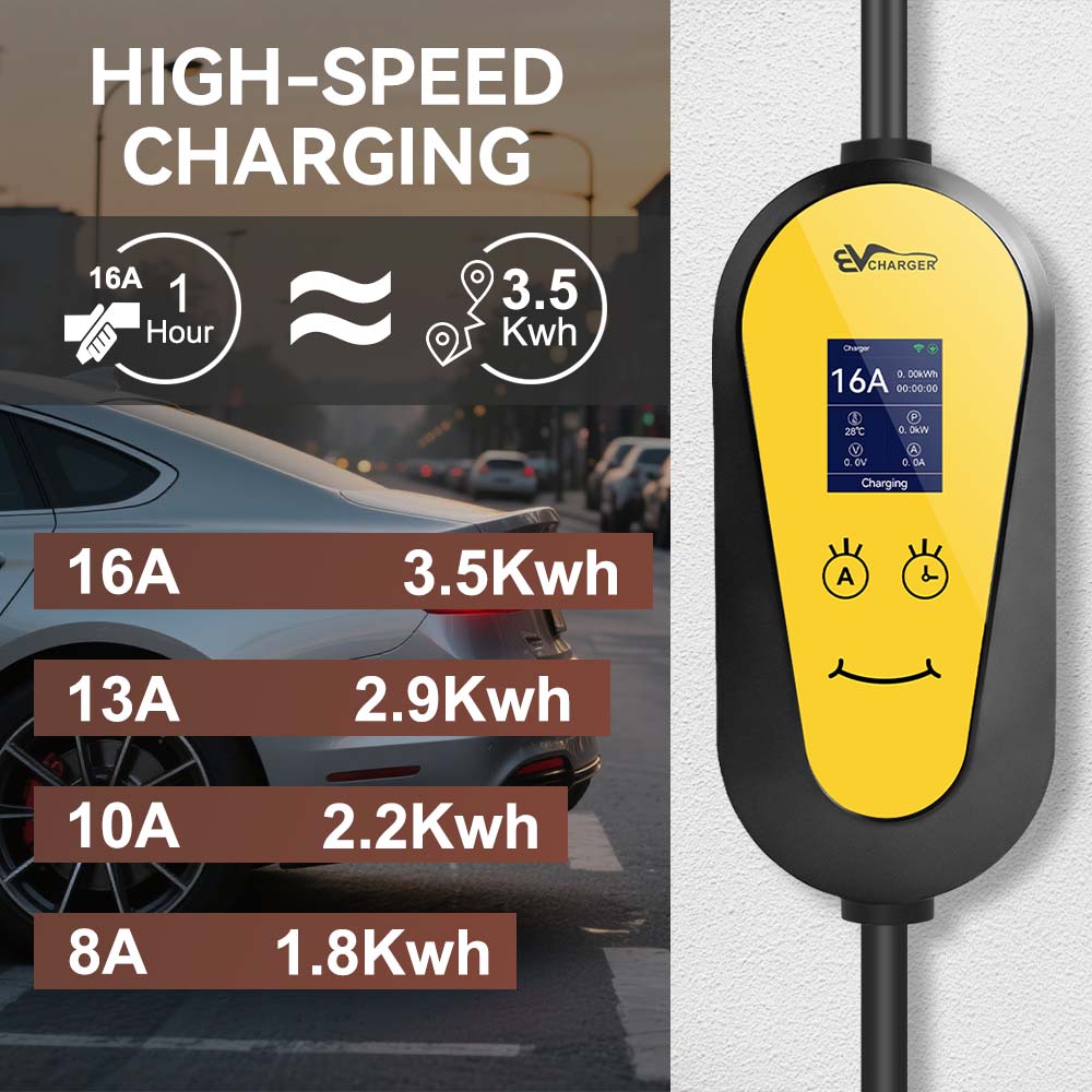 JDMEX 3.5KW TS-NACS EV Charger - Portable Ev Charger 16A Adjustable recension och pris