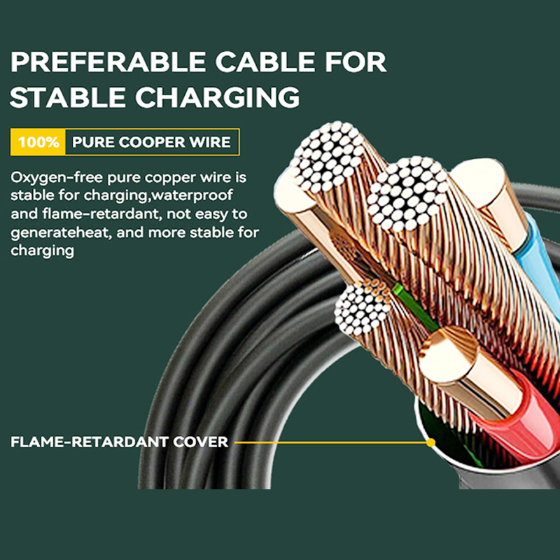 Portable Charger 11KW Three-ph - Ev Charger 11Kw Three Phase recension och pris