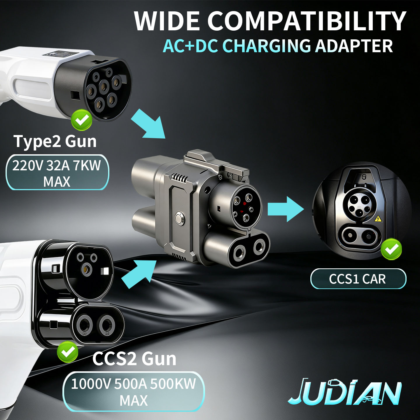 CCS2 to CCS1 Type2 to Type1 AC - Ev Charger Adapter Type 2 To Type 1 recension och pris
