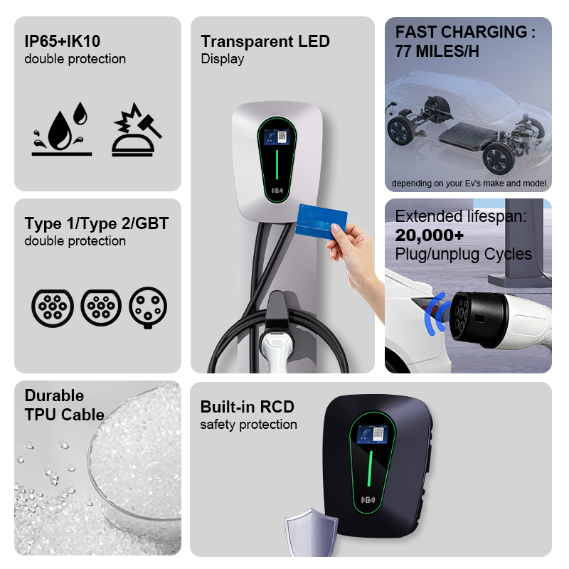 2026 New WICEN 7kW EV Wallbox  - Evse Charging Station Rfid recension och pris