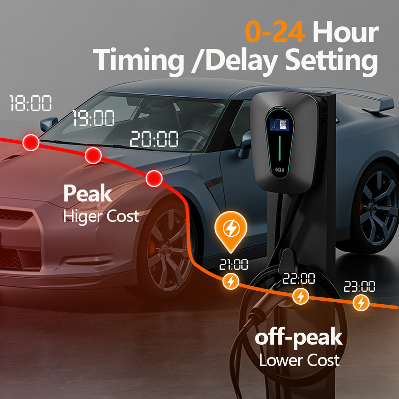 2026 New WICEN 7kW EV Wallbox  - Evse Charging Station Rfid recension och pris