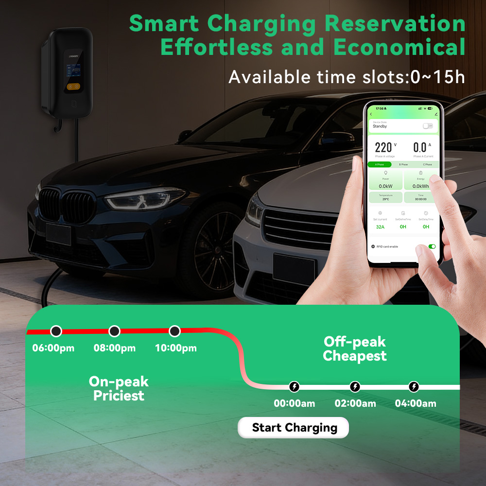IPENGEN 22KW 32A Type2 EV Char - Ev Charger 22Kw Wallbox Type 2 recension och pris
