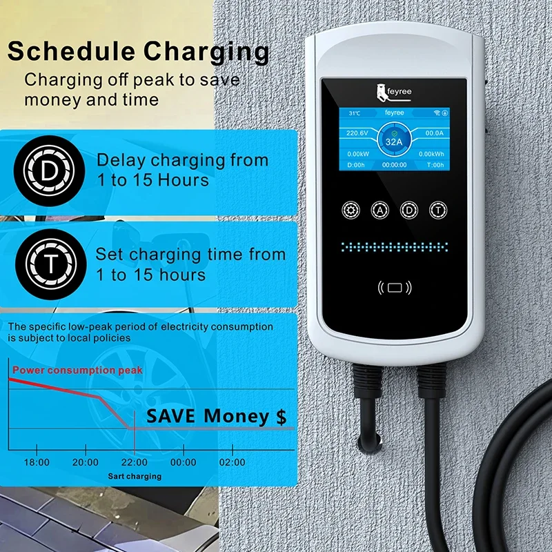 Feyree Type2 EV Charger 32A 7. - Ev Charger 22Kw Wallbox Type 2 recension och pris