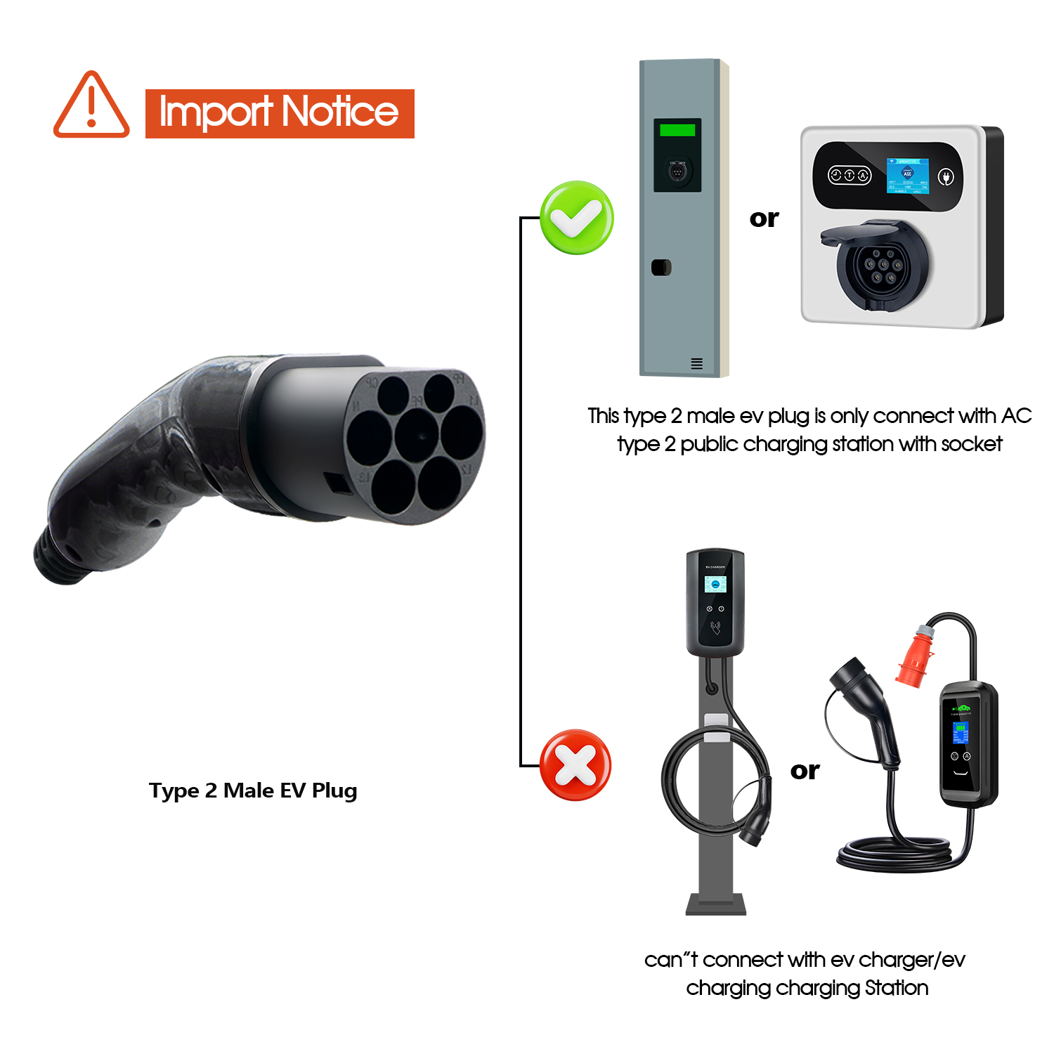 Kolanky Type 2 Male EV Plug 1P - Ev Charging Cable Type 2 32A recension och pris